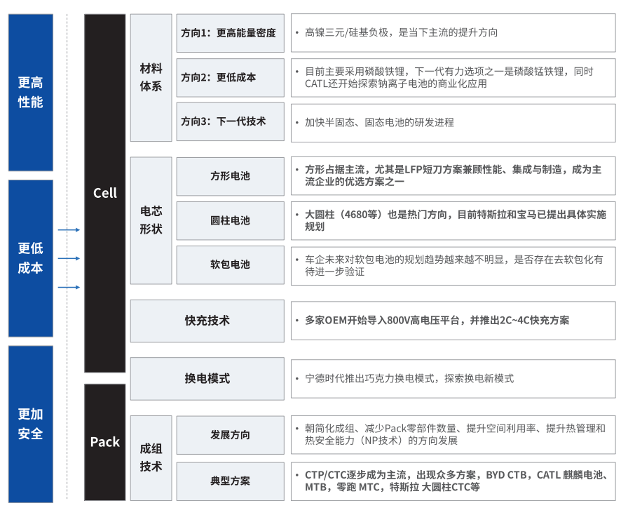 常德蔡司常德X射线显微镜